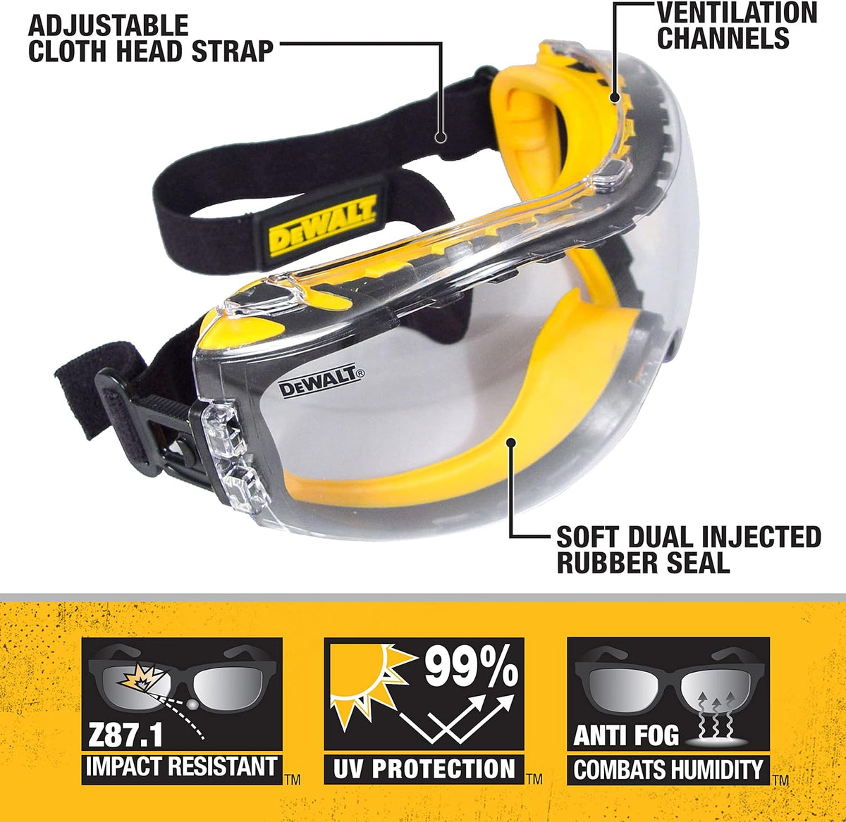Gafas correctoras transparentes antivaho de doble molde DPG82-11/DPG82-11CTR